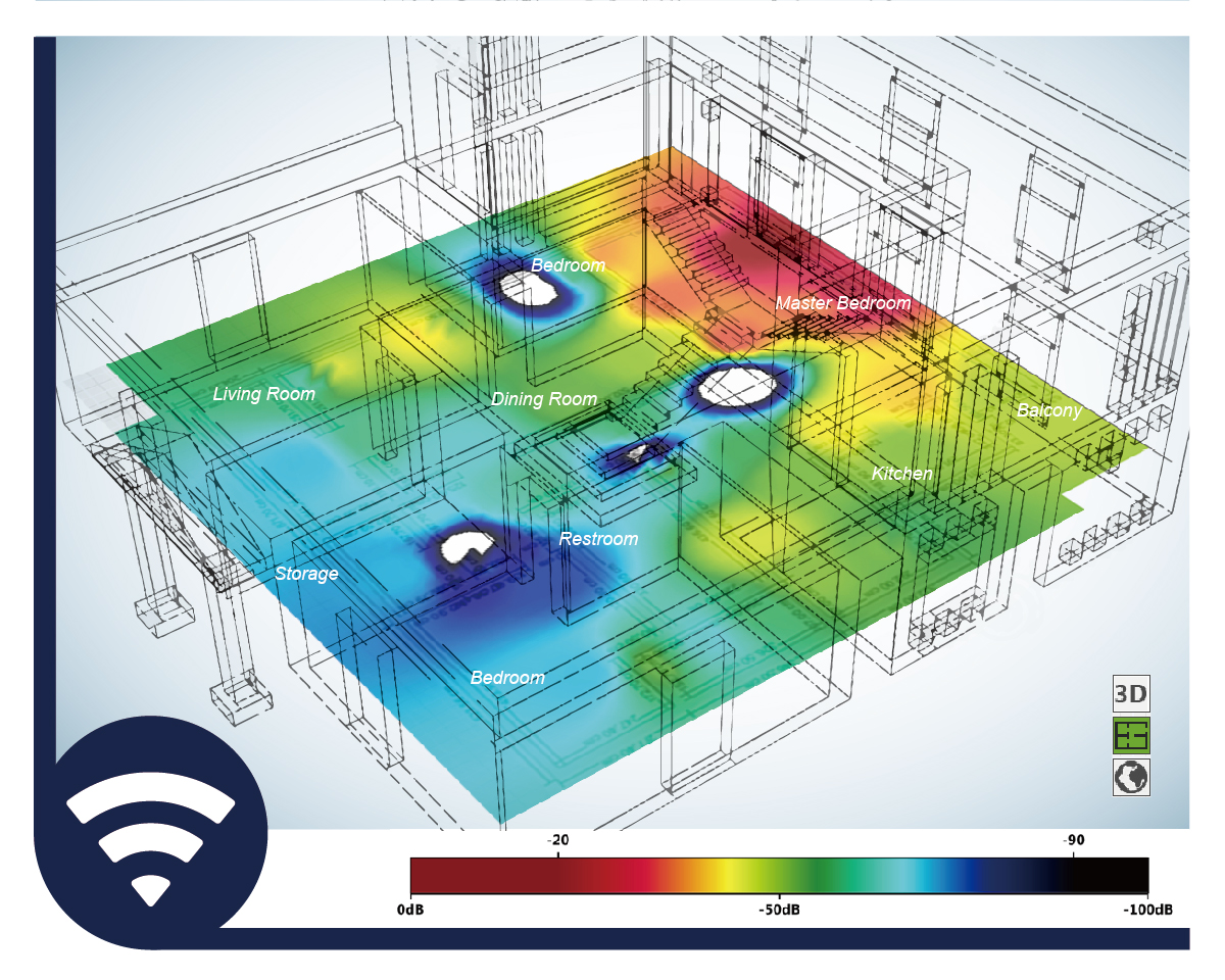 Wireless Heat Map Analysis